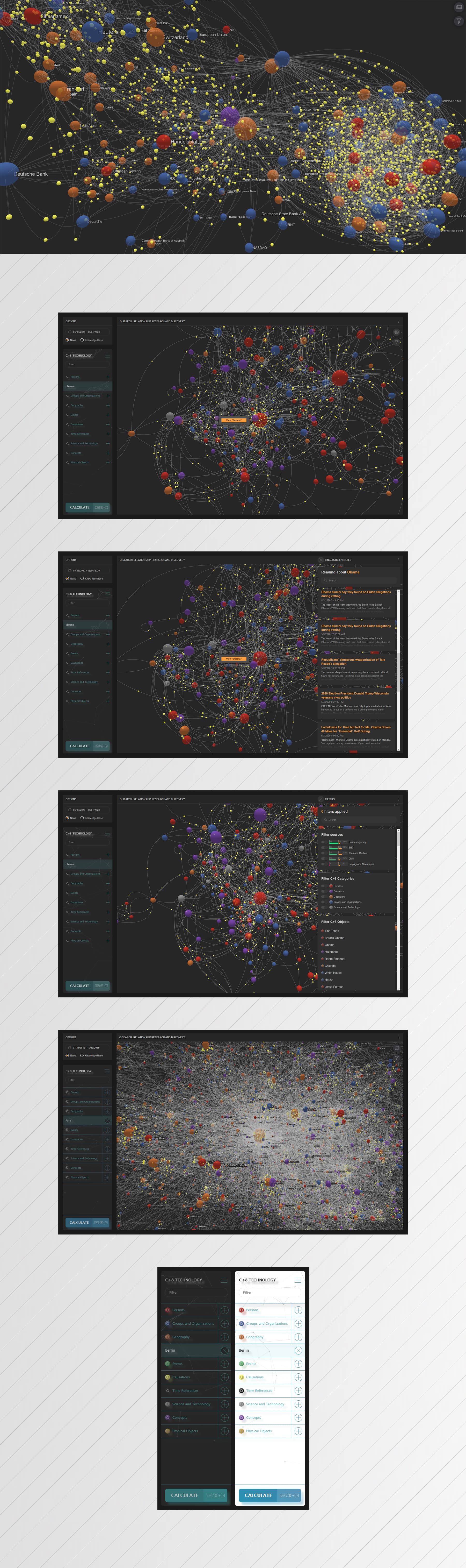 Q-Search 3D Chart — Design UI/UX & Dezvoltare Frontend project by Level UI for SCG East Europe (Prisma Analytics) (1)